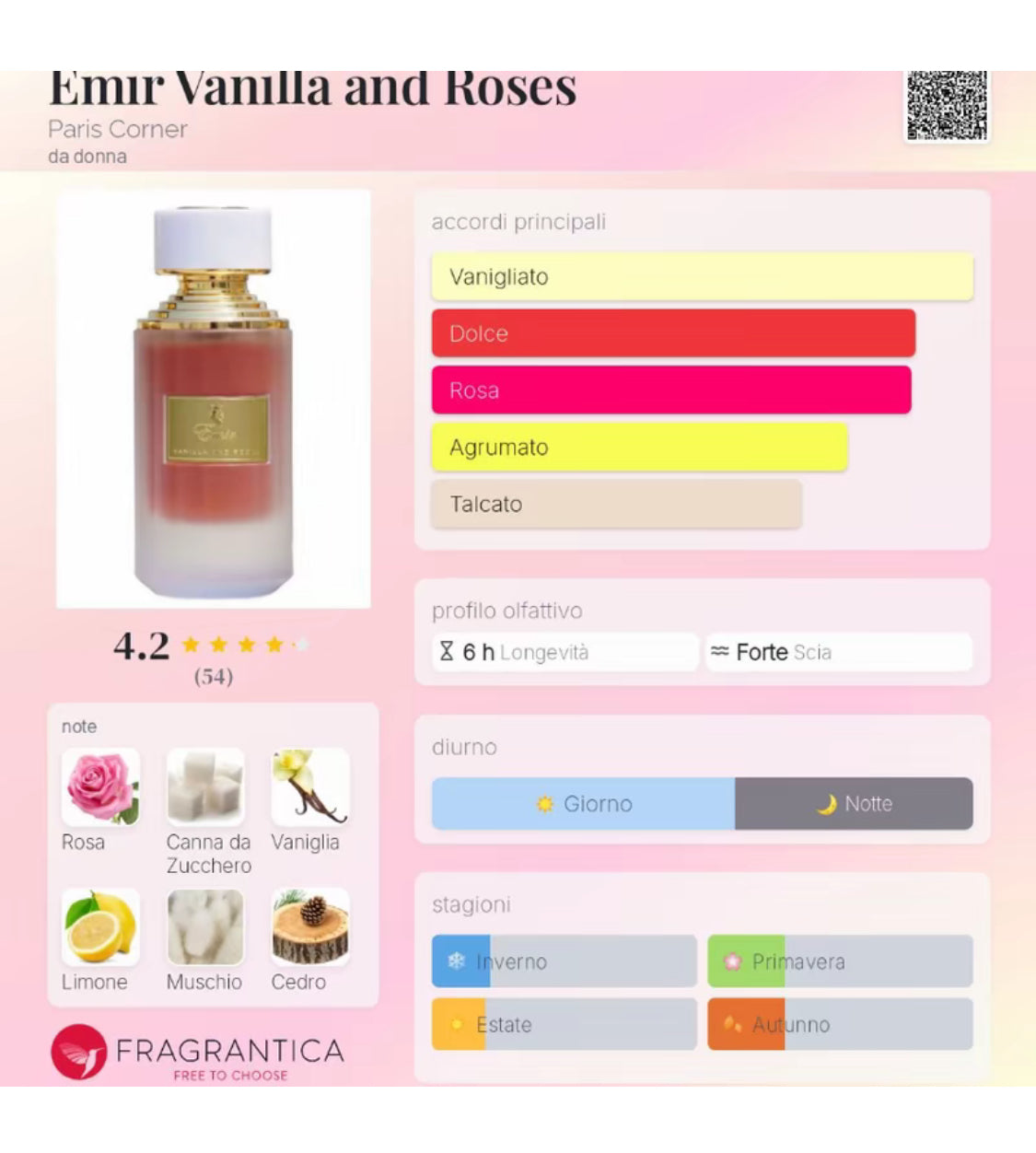 Emir Vanilla & Roses 100ml - Paris Corner
